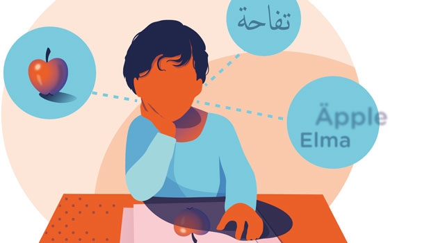 Över 200 tvåspråkiga barn i åldrarna 4–7 år har testats i svenska och arabiska respektive turkiska.