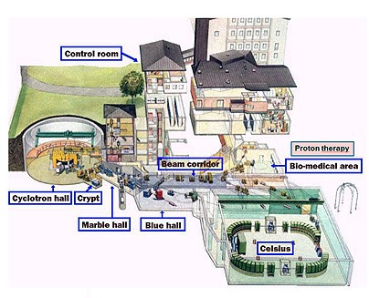 An overview of the plant. Source: TSL internt