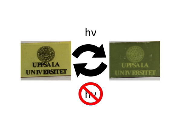 Graphic showing two photos of the same photochromic film before and after illumination. In the first photo the film has a yellow hue and the logo of Uppsala University below is well visible. In the second photo the film is much darker. In arrow pointing from the light to the dark film says "hν" while a reverse arrow has it crossed out.