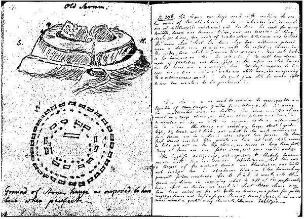 Figure 1. Sample pages from Gahn’s English diary, August 24, 1772: Old Sarum and Stonehenge.