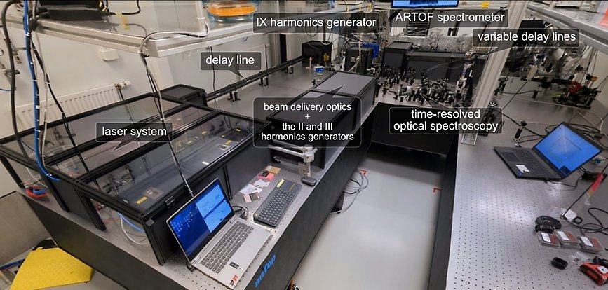 Ångström femtosecond laser laboratory: laser system side view