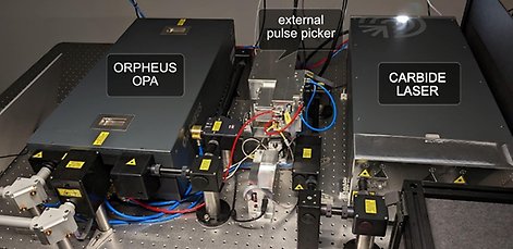 CARBIDE-CB3 laser and ORHEUS-ONE-HP optical parametric amplifier